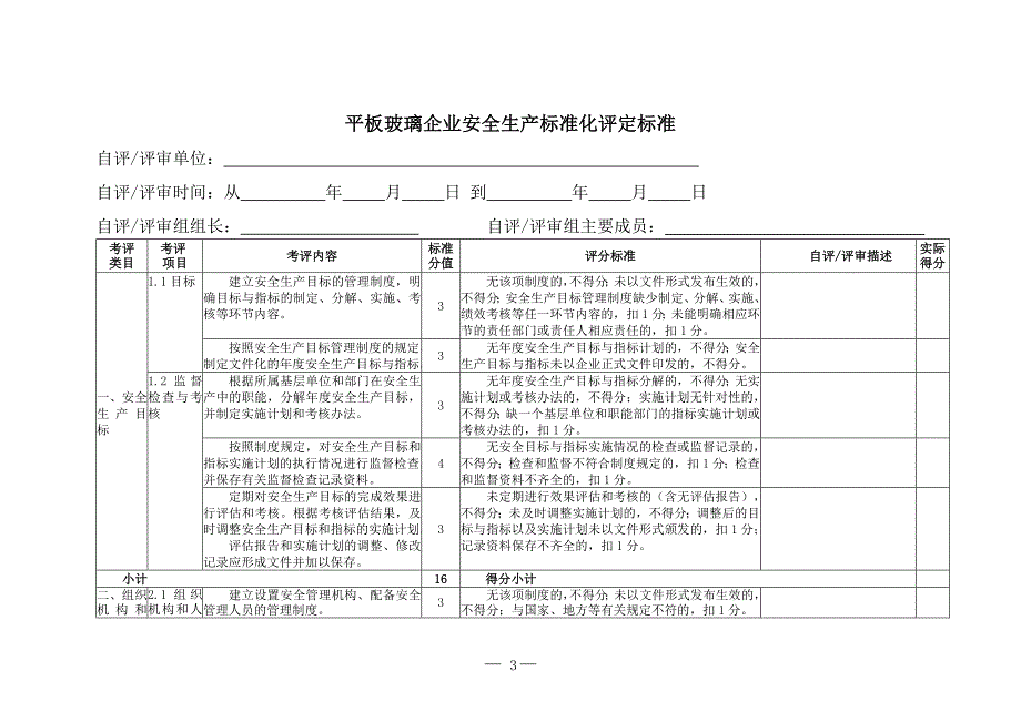 平板玻璃企业安全生产标准化评定标准XXXX1018_第3页