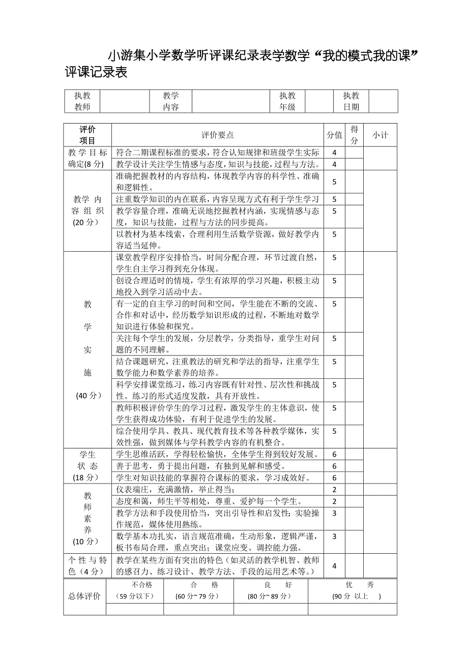 评课记录表最新文档_第3页