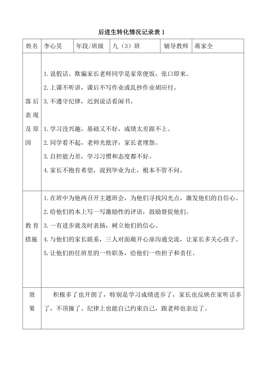 初中后进生转化记录_第1页