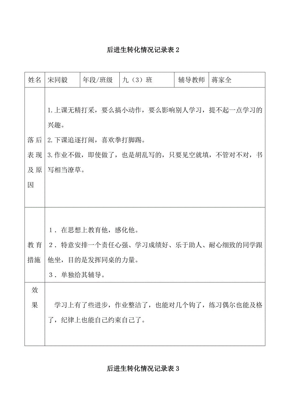 初中后进生转化记录_第2页