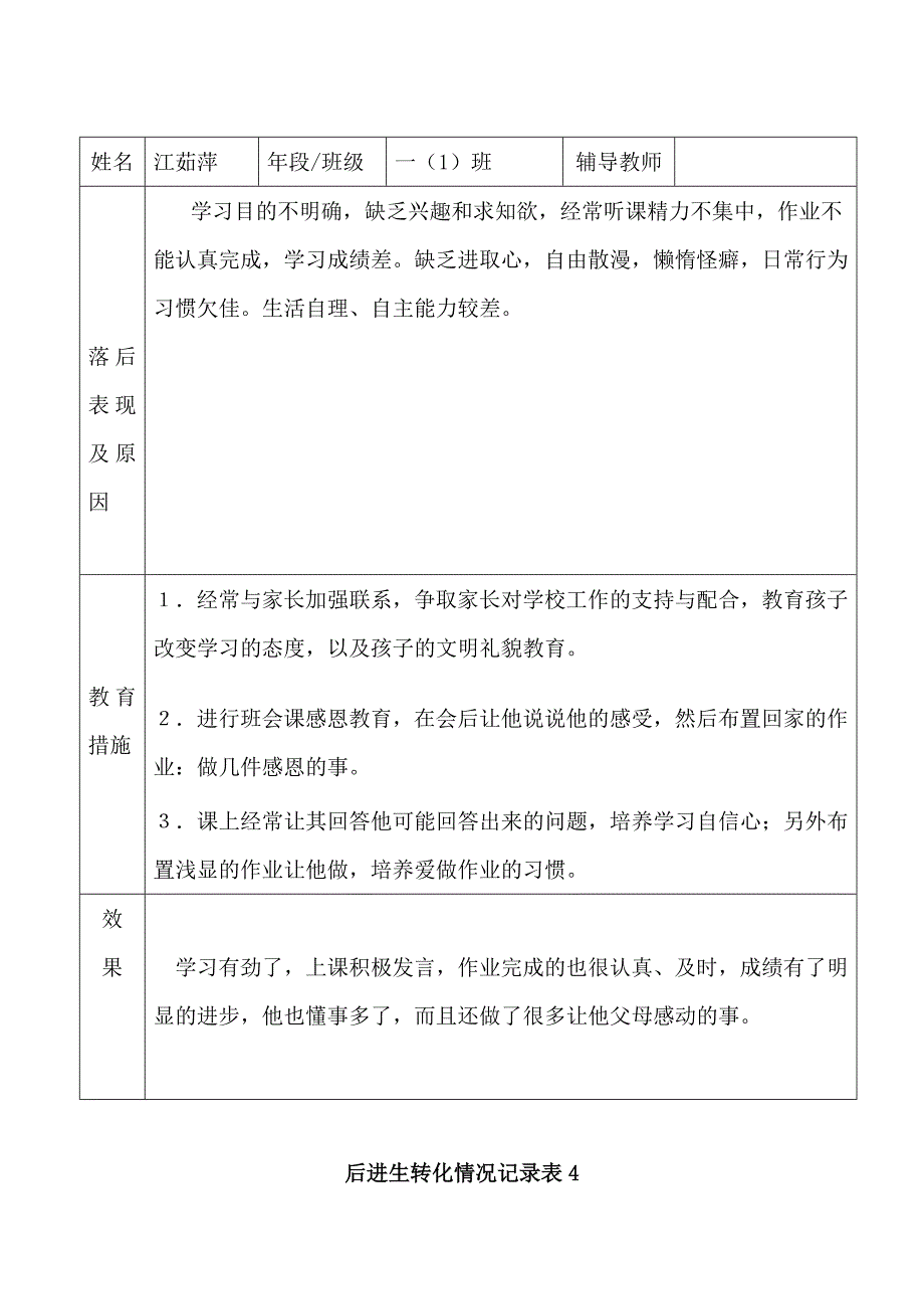 初中后进生转化记录_第3页