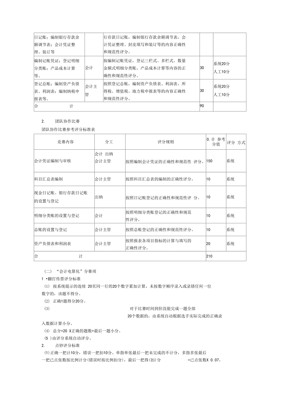 全国职业院校技能大赛会计组规程_第4页