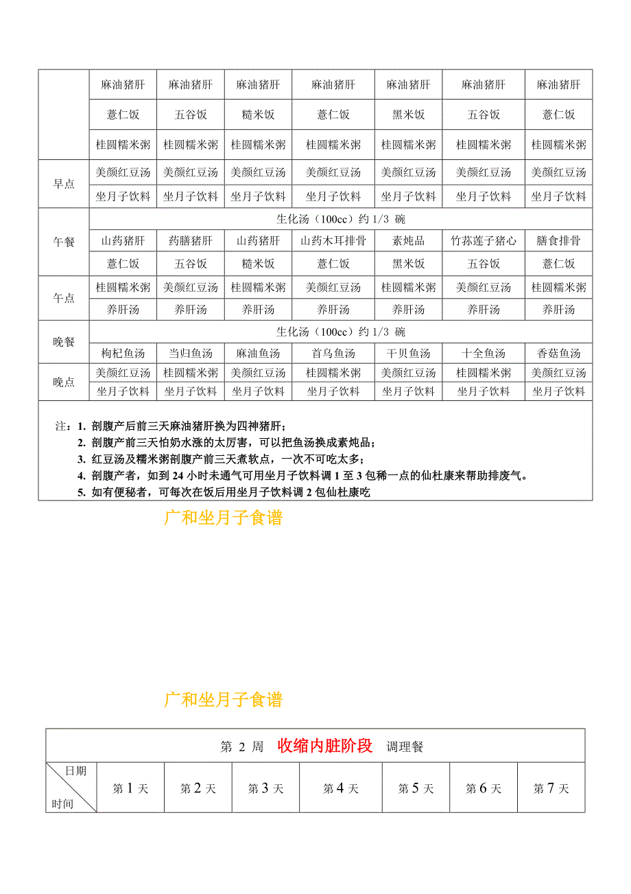 台湾广和月子餐食谱,小S月子餐餐单及具体做法[精髓][精华]_第3页