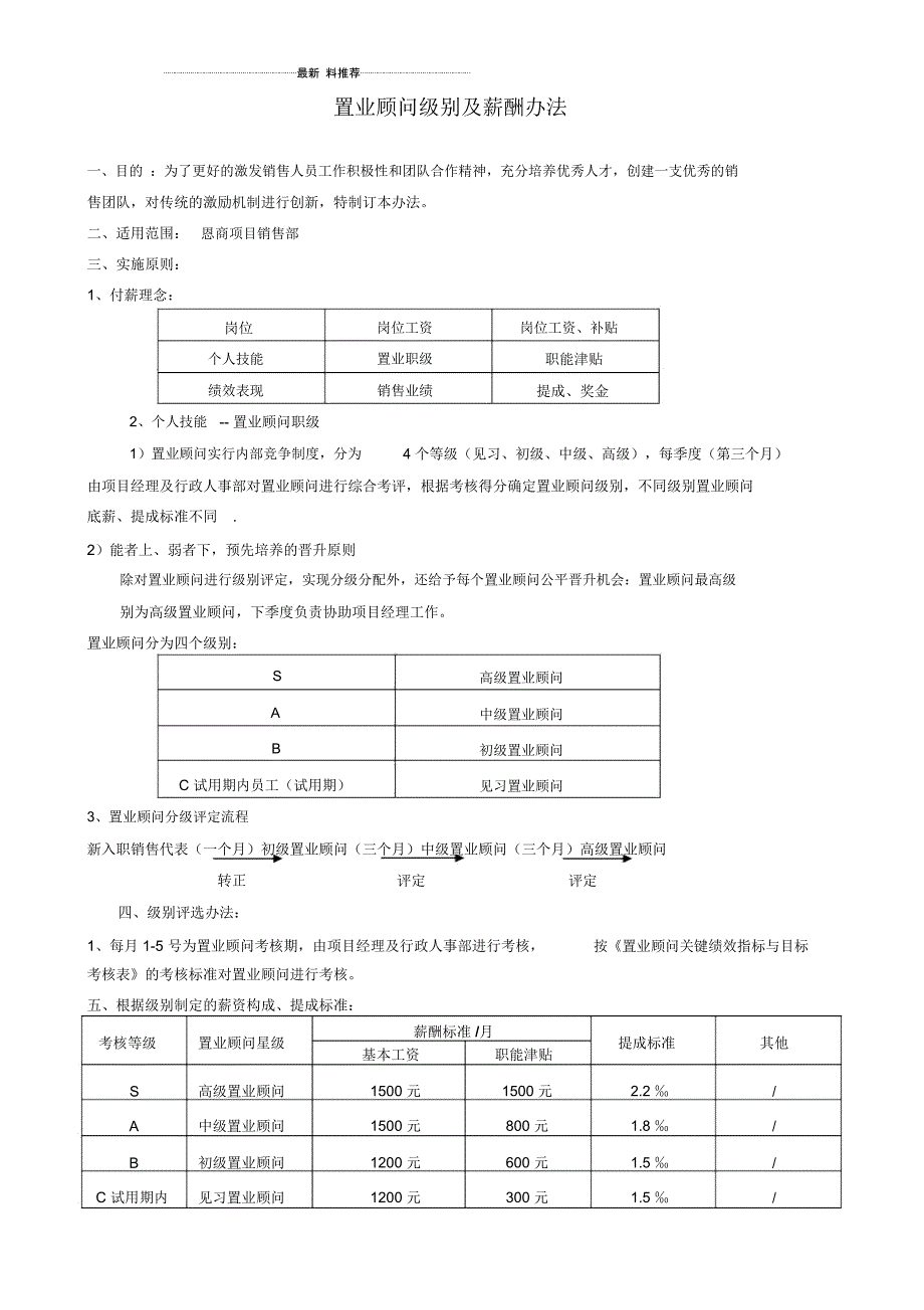 关于置业顾问级别及薪酬调整办法_第1页