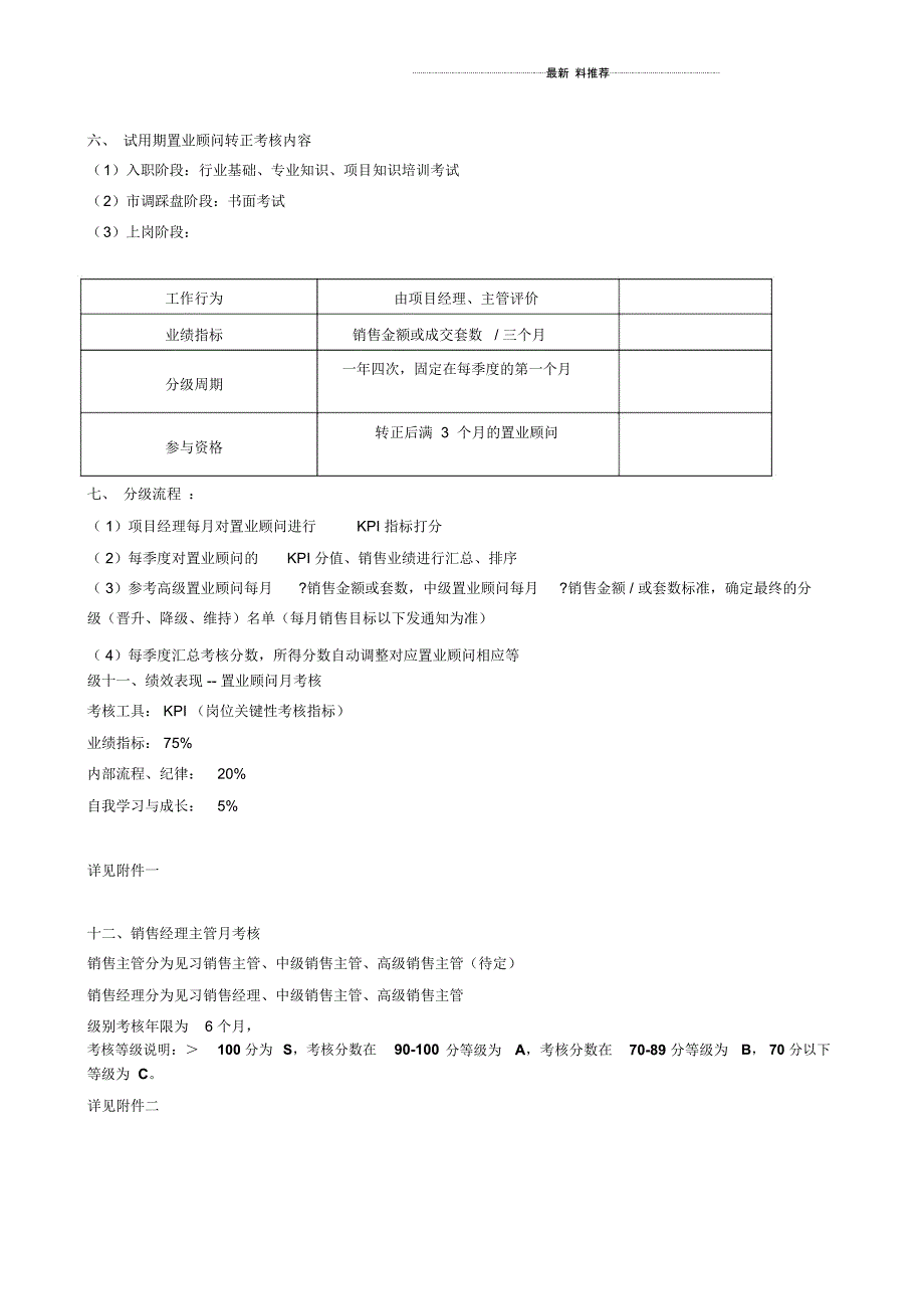 关于置业顾问级别及薪酬调整办法_第2页