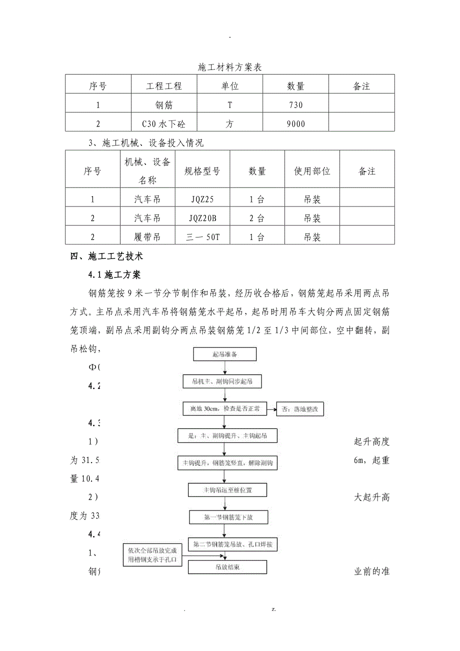 钢筋笼起重吊装专项及方案_第4页