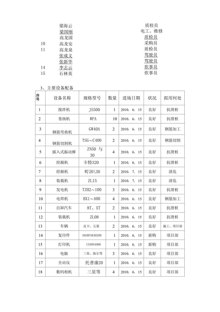 地灾治理工程施工总结_第5页