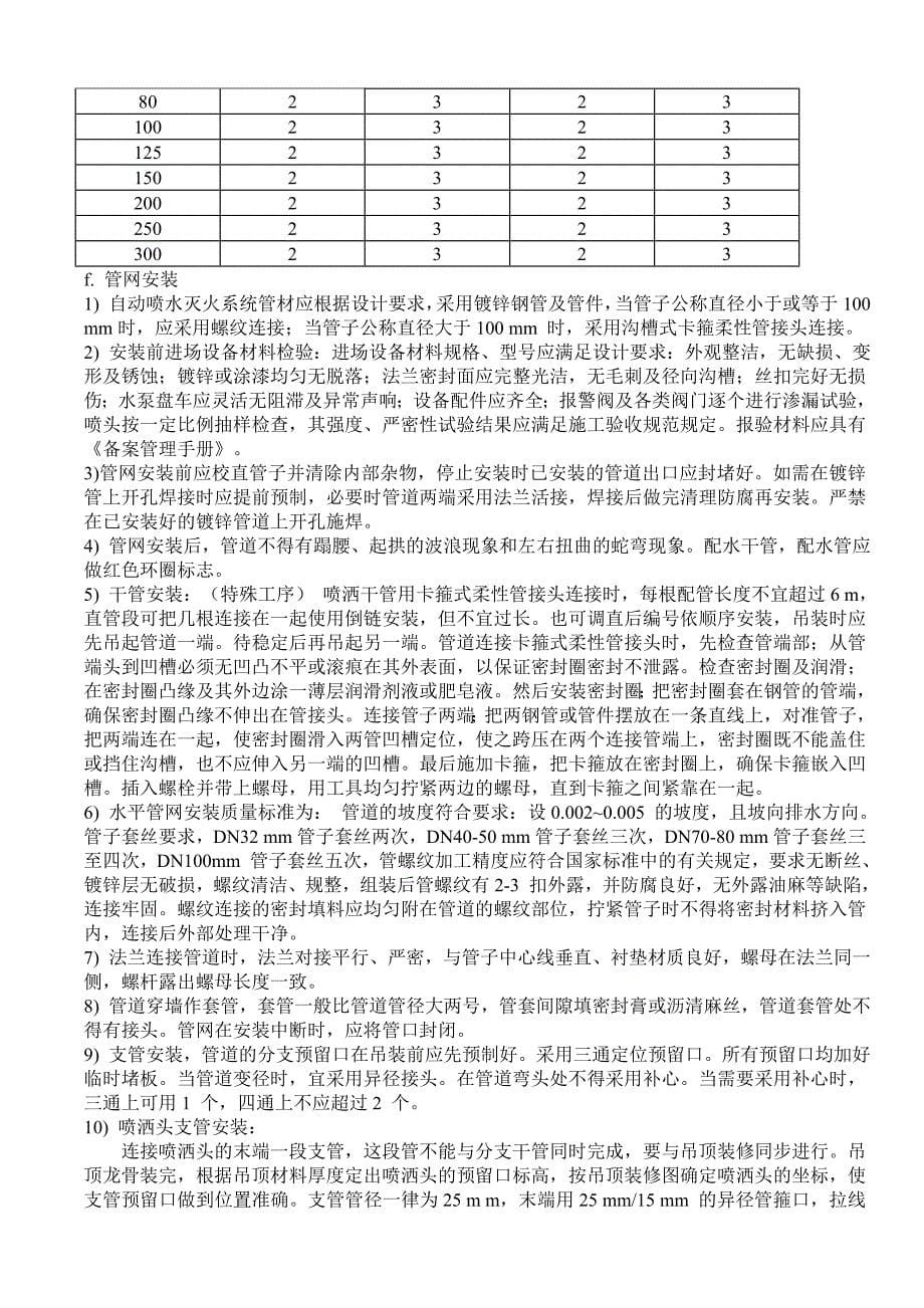 沙坡头旅游新镇游客中心消防工程施工组织设计_第5页