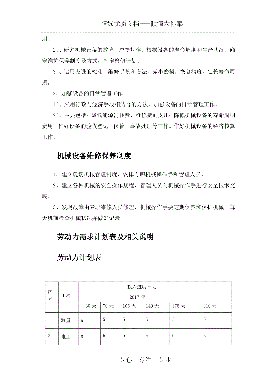 幕墙主要机械设备、劳动力和主要周转材料的需求计划表、相关说明_第4页