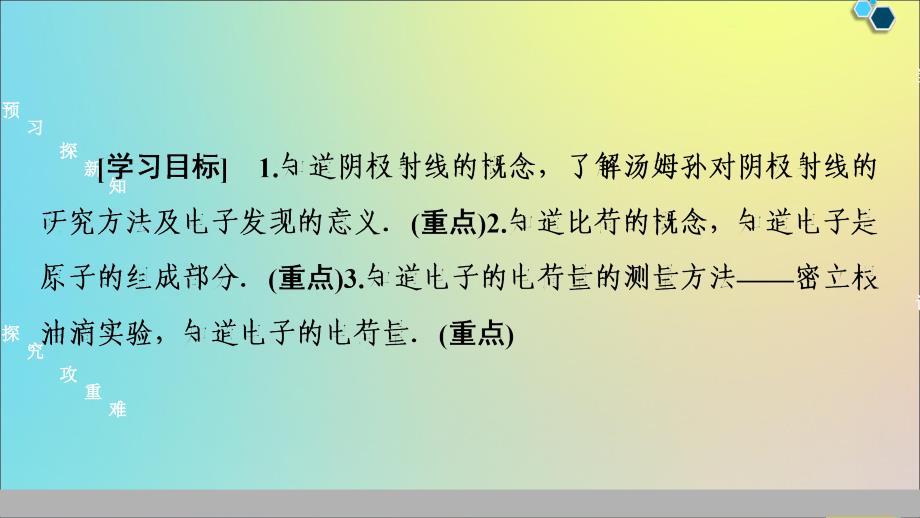 高中物理第2章1电子课件教科版选修3510151347(数理化网)_第2页