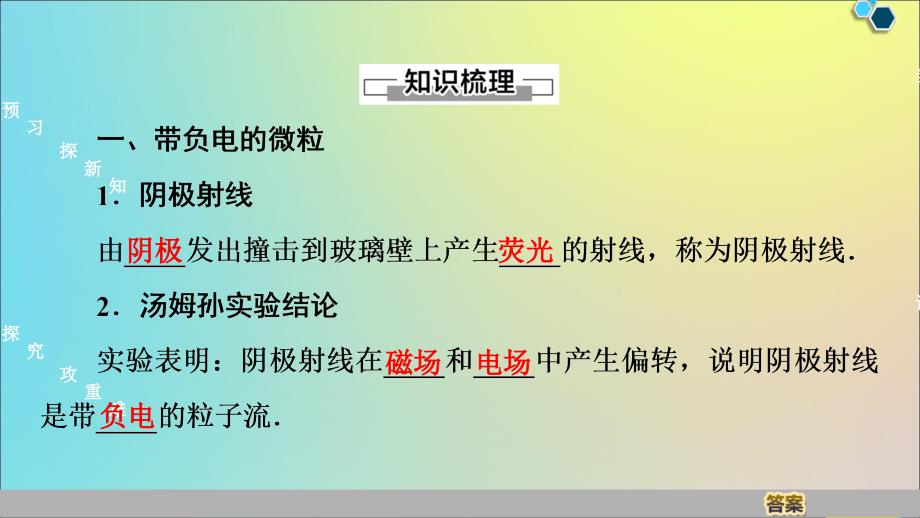 高中物理第2章1电子课件教科版选修3510151347(数理化网)_第4页