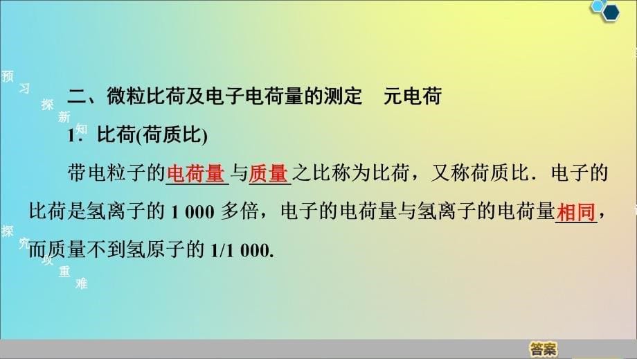 高中物理第2章1电子课件教科版选修3510151347(数理化网)_第5页