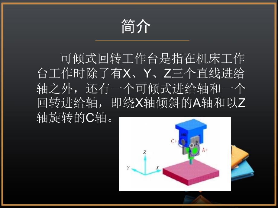 可倾式回转工作台设计答辩PPT.ppt_第2页