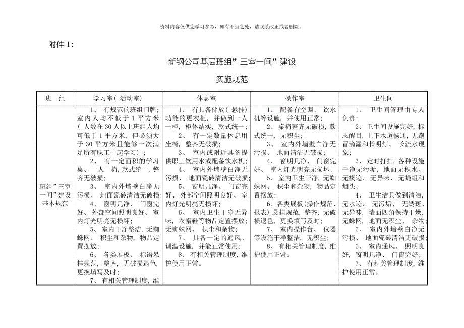 加强和改进班组建设实施方案样本.doc_第5页