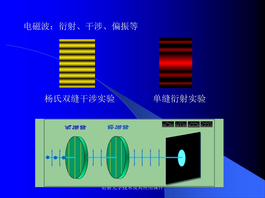 衍射光学技术及其应用课件_第4页