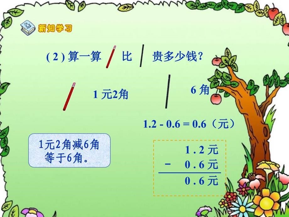 人教版数学三下简单的小数加减法ppt课件_第5页