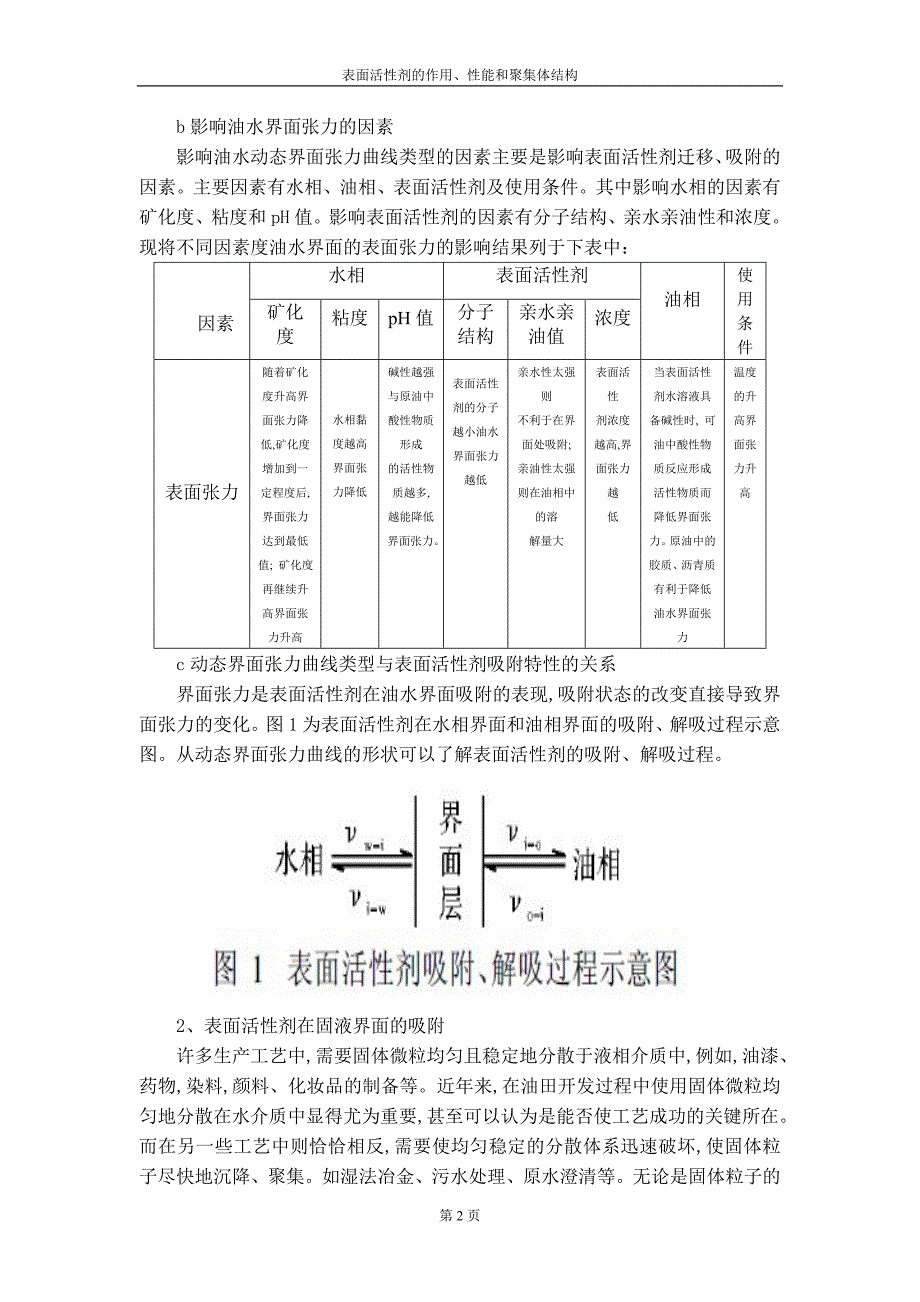 表面活性剂原理及应用课程设计表面活性剂的作用、性能和聚集体结构_第4页