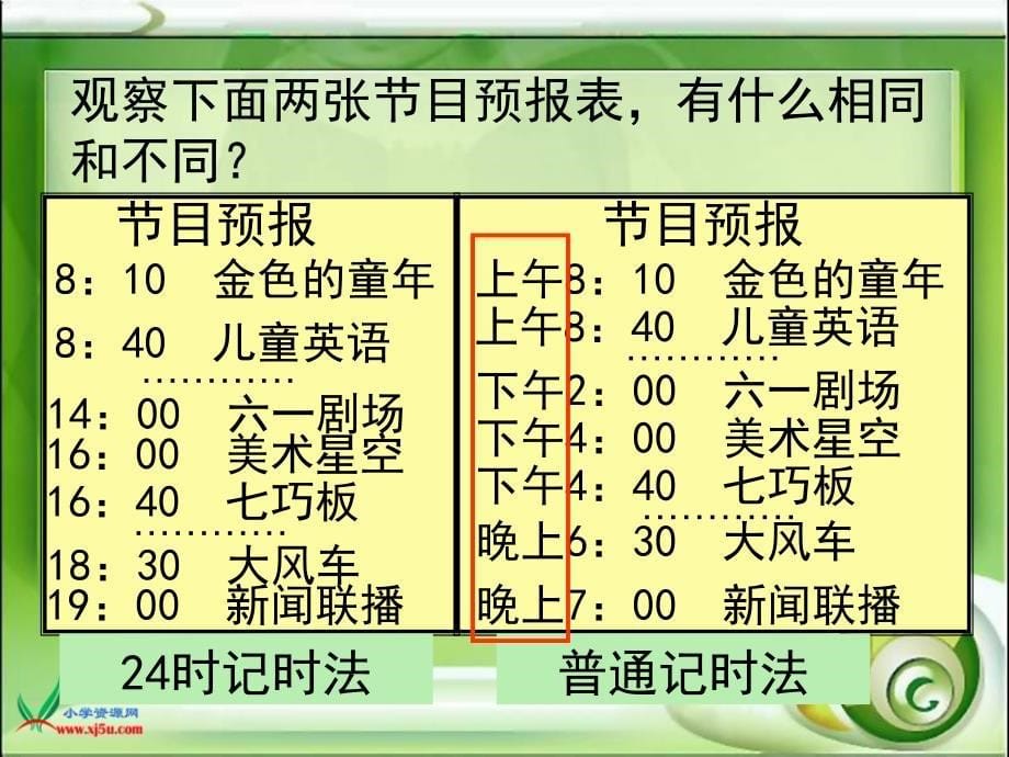 三年级数学上册第一课时课件_第5页