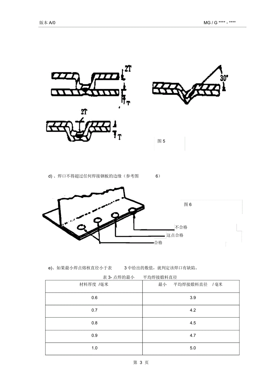 白车身焊接强度检验控制方法介绍_第3页