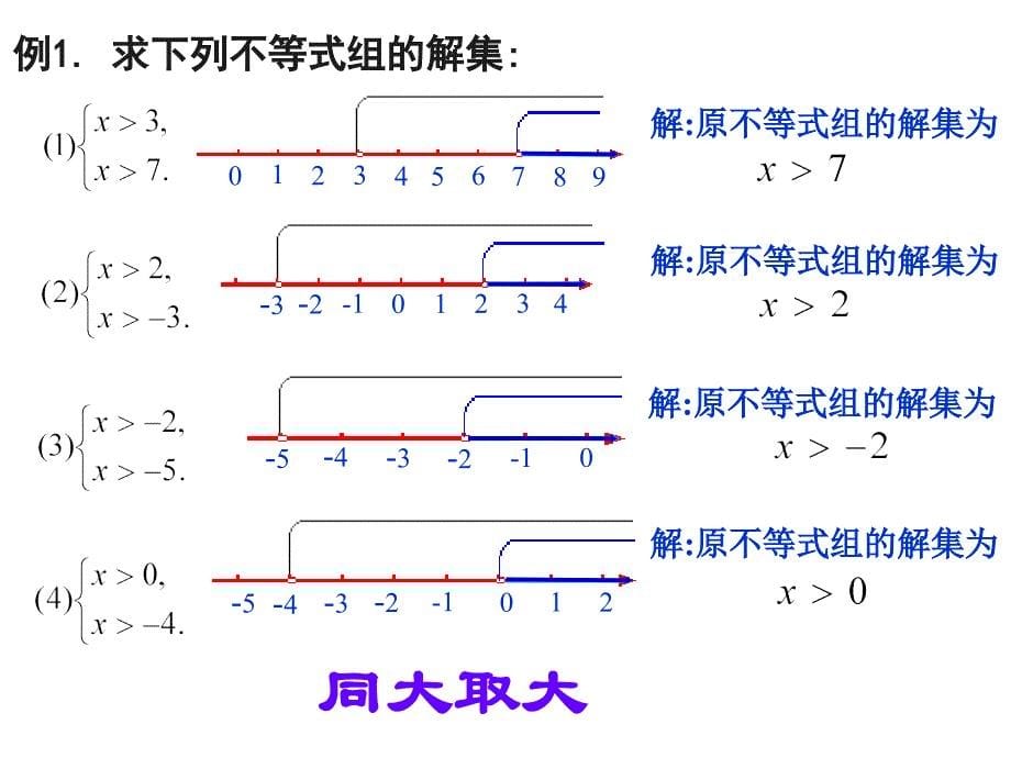 七年级数学下册9.3一元一次不等式组课件人教版_第5页