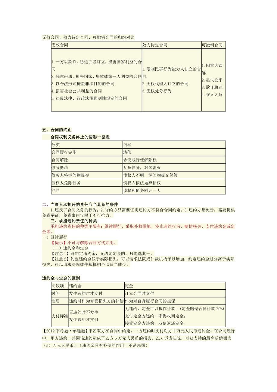 2015年二级建造师法规_第1页