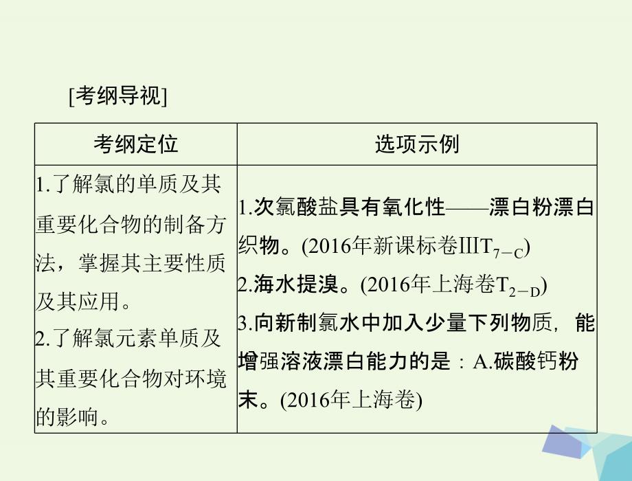 高考化学大一轮专题复习 第二单元 元素及其化合物 第9讲 氯及其化合物课件[共83页]_第2页