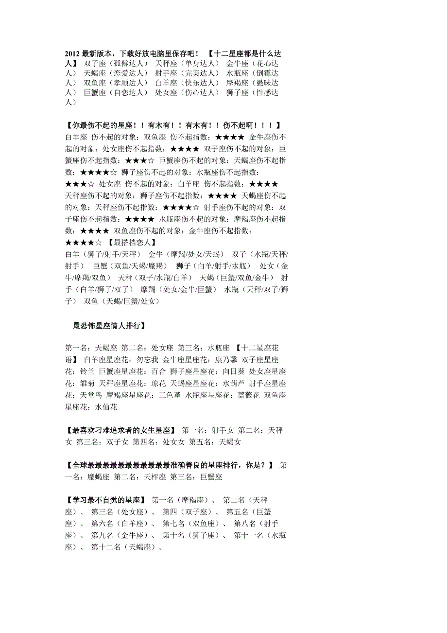 十二星座全解2012最新版_第1页