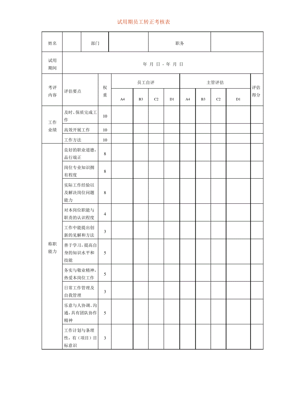 试用期员工转正考核表_第1页