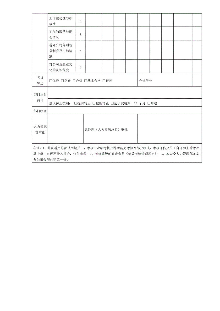 试用期员工转正考核表_第2页