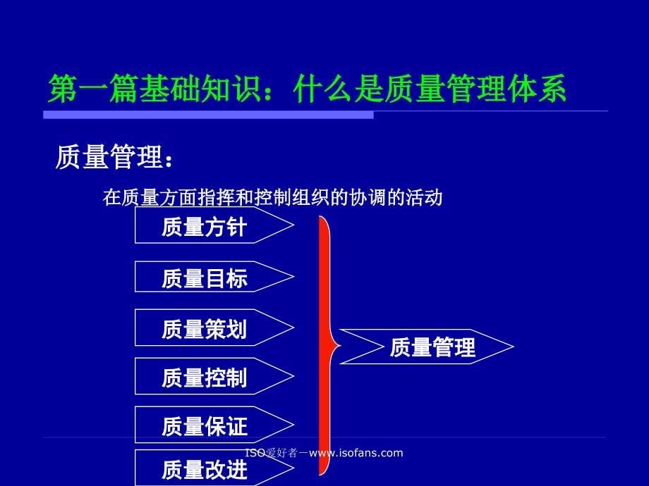 质量环境安全整合体系标准知识培训讲义.ppt_第5页