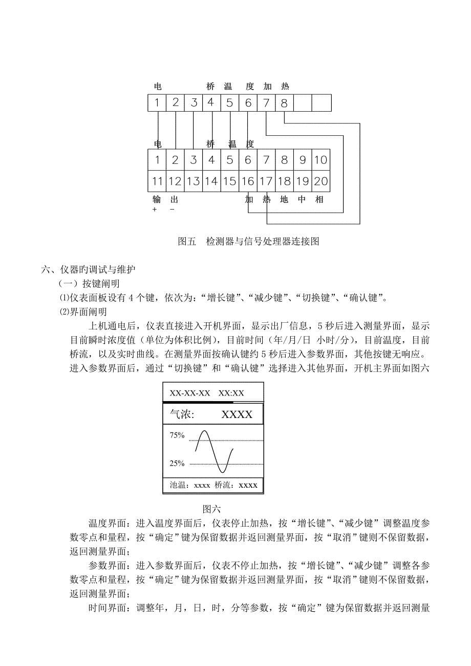 TC型二氧化硫分析仪已升级为液晶显示TCI说明书剖析_第5页