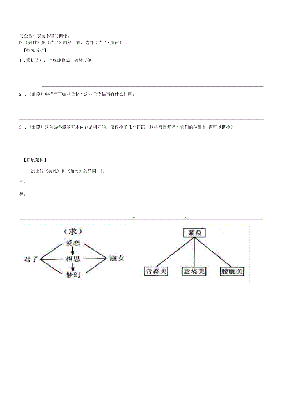 福建省厦门市第五中学九年级语文下册24《诗经》两首教学设计_第2页