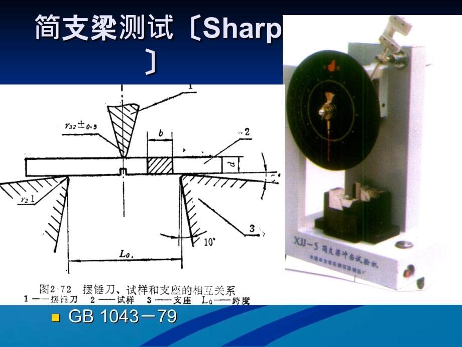 塑料改性与加工技术ppt课件_第5页