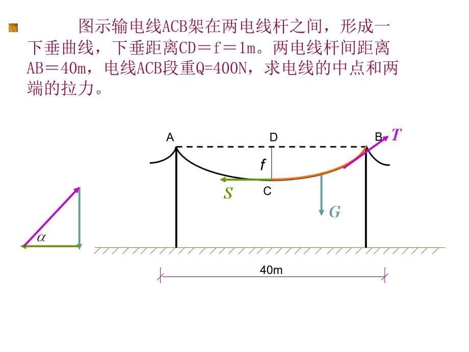 第二章平面汇交力系与平面力偶系_第5页