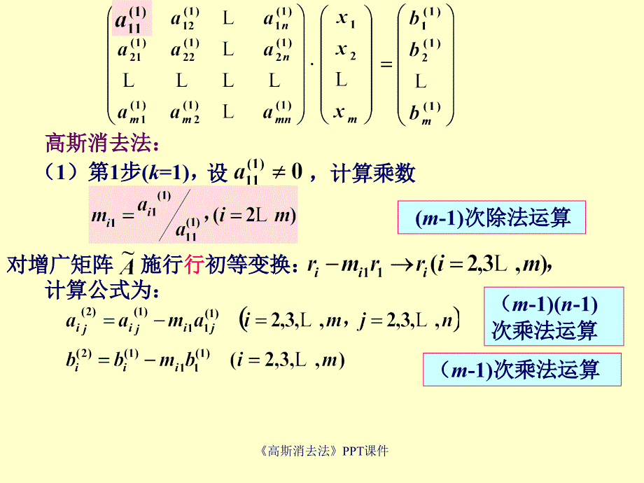 高斯消去法课件_第4页