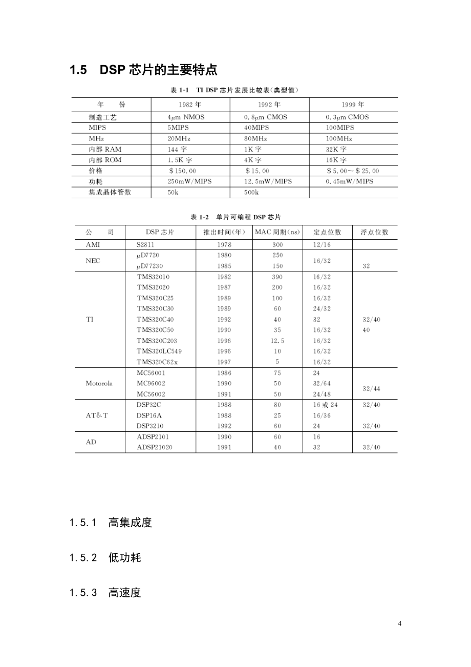 DSP控制器原理及应用课件素材(上)_第4页