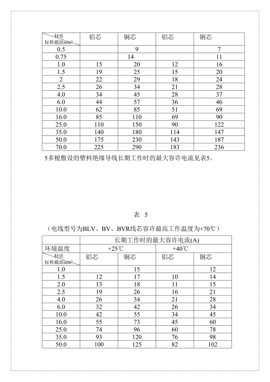 导线最大允许电流1_第2页