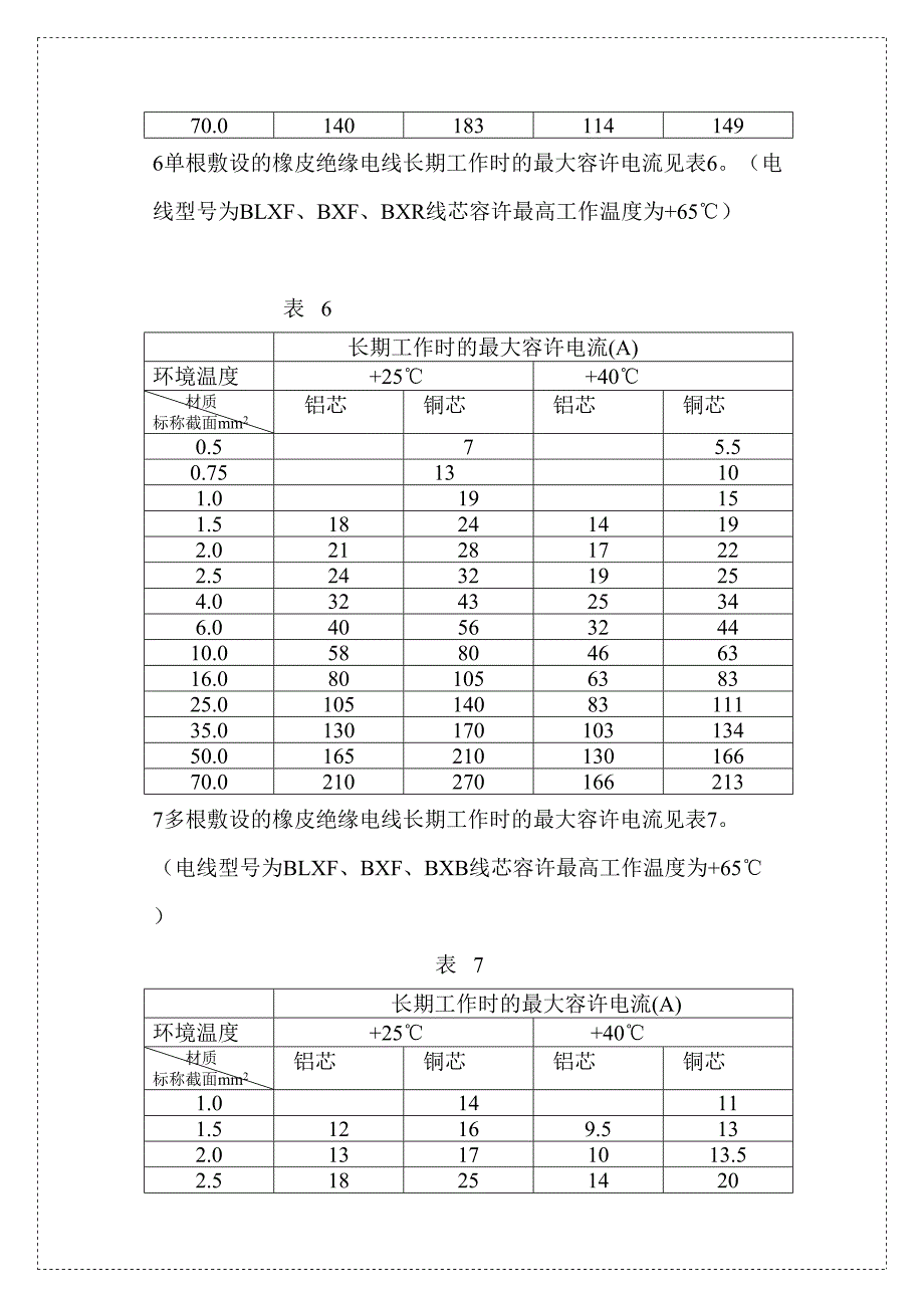 导线最大允许电流1_第3页