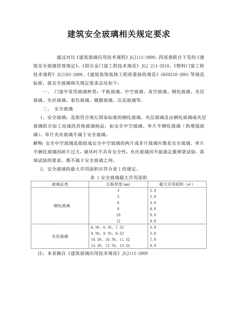 建筑安全玻璃相关规定要求_第1页