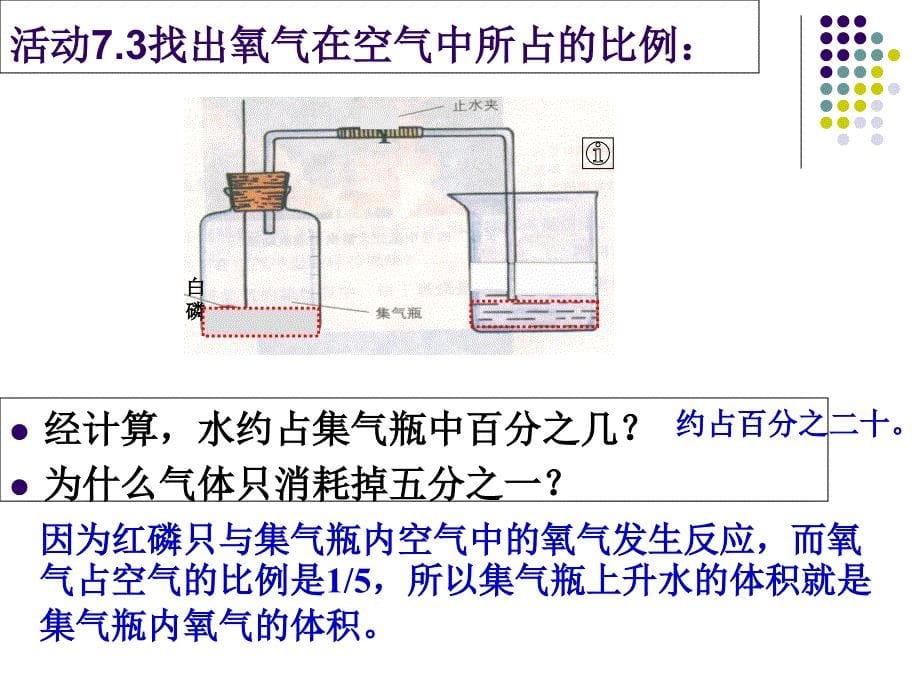 空气中各种成分的用途_第5页