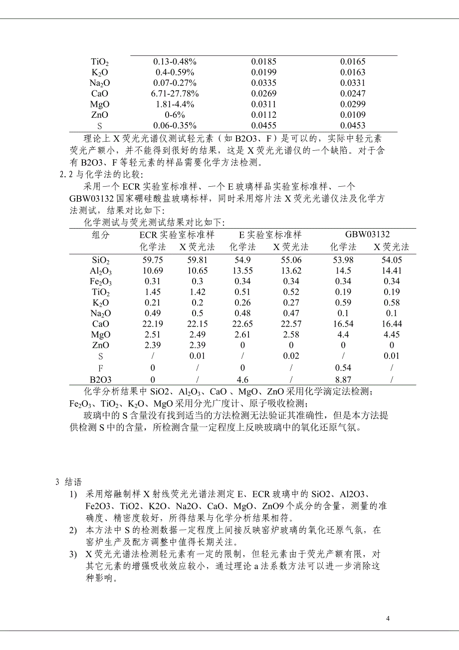 熔融制样X射线荧光光谱法测定E玻璃多元素.doc_第4页