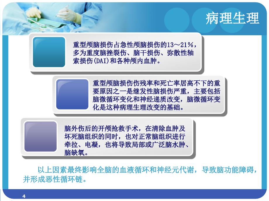 高压氧在脑的应用课件_第4页