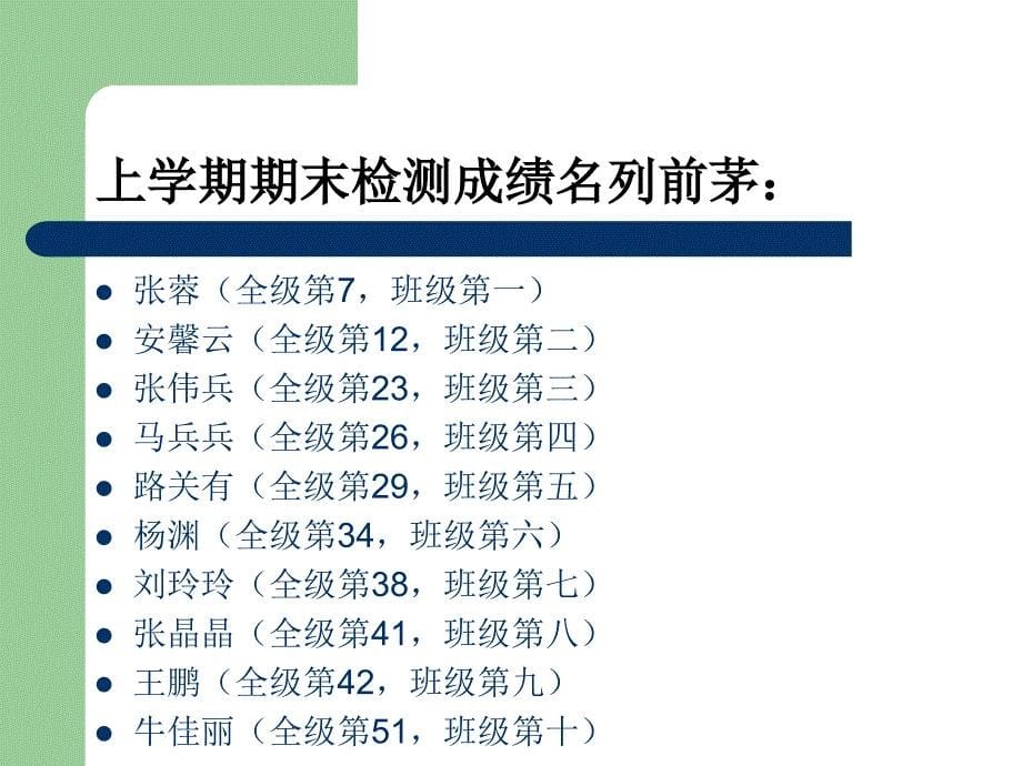 初二家长会班主任发言稿课件PPT_第5页