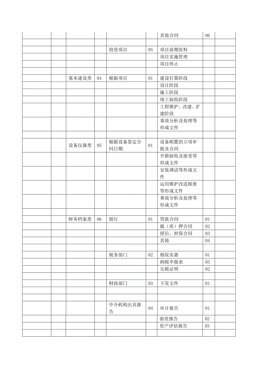 档案名称编码规则_第4页