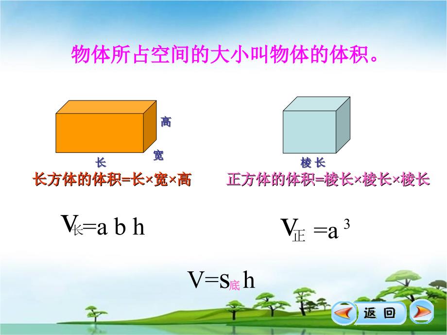 圆柱的体积与练习课课件ppt_第2页