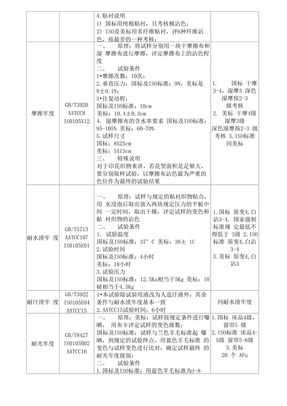 内在质量基础知识培训_第2页