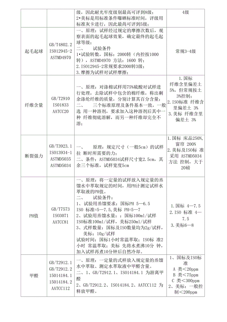 内在质量基础知识培训_第3页