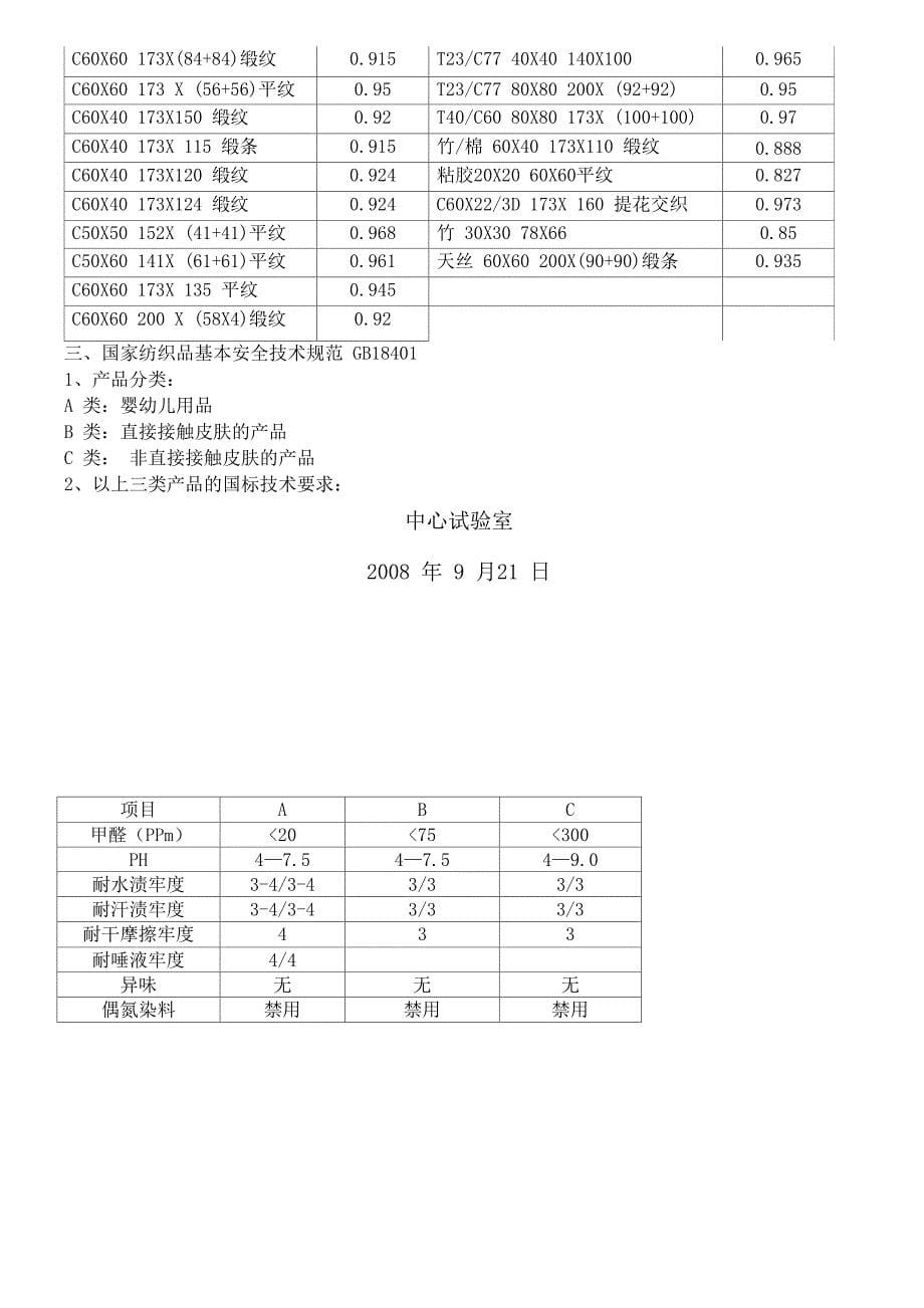 内在质量基础知识培训_第5页