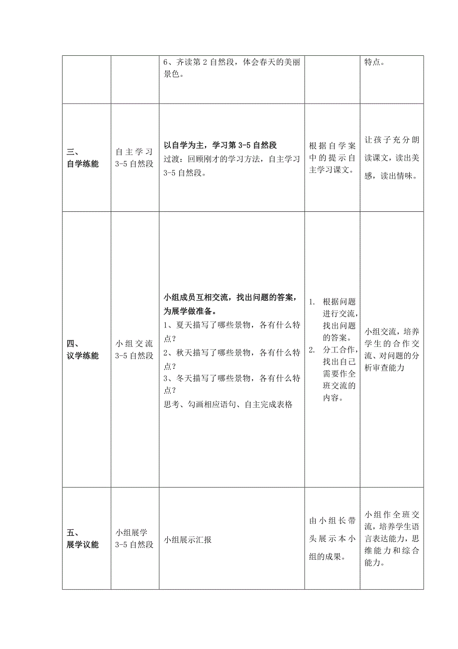 三年级一班上册公开课美丽的小兴安岭导学案_第2页