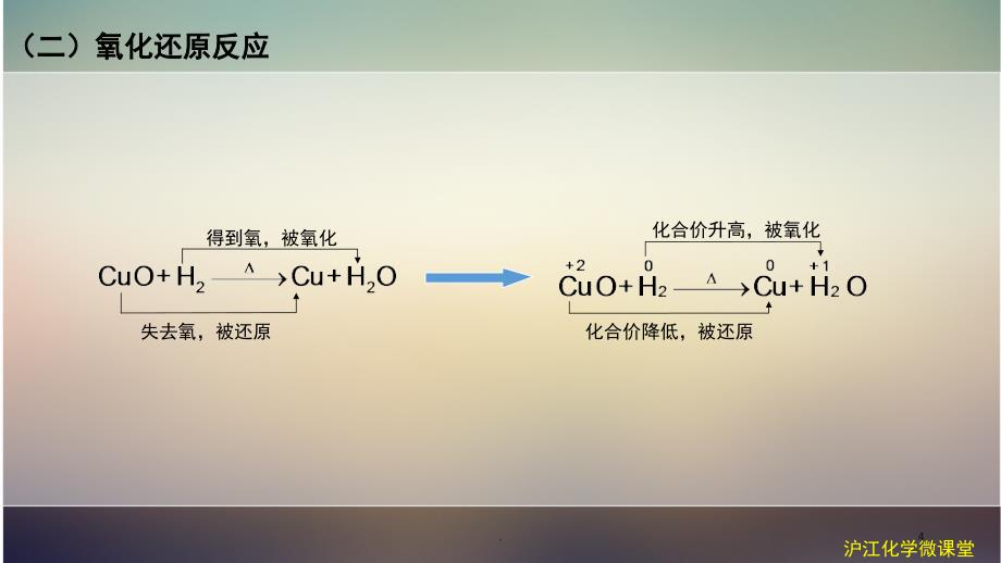 氧化还原反应和四大基本反应类型的关系PowerPoint演示文稿_第4页